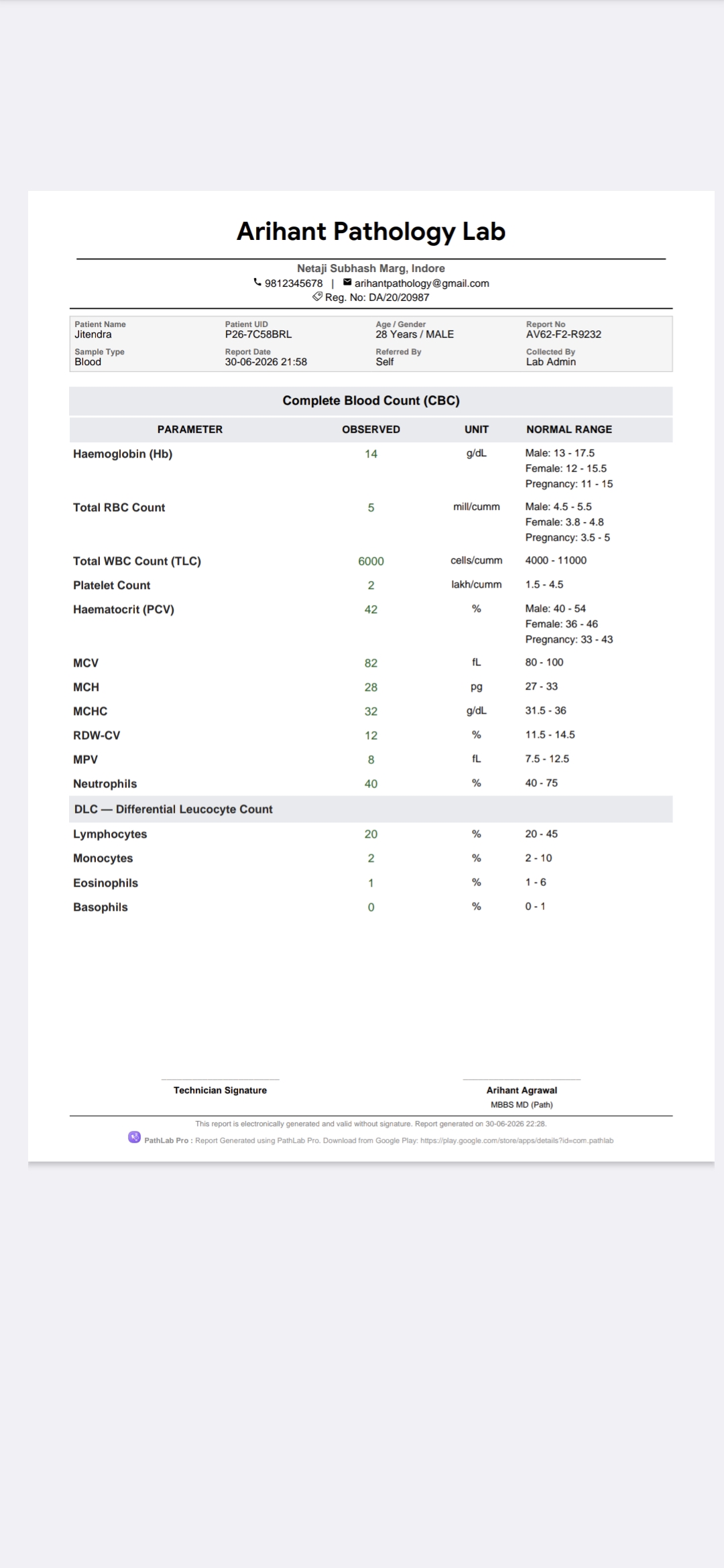 PathLab Pro Printed PDF Report